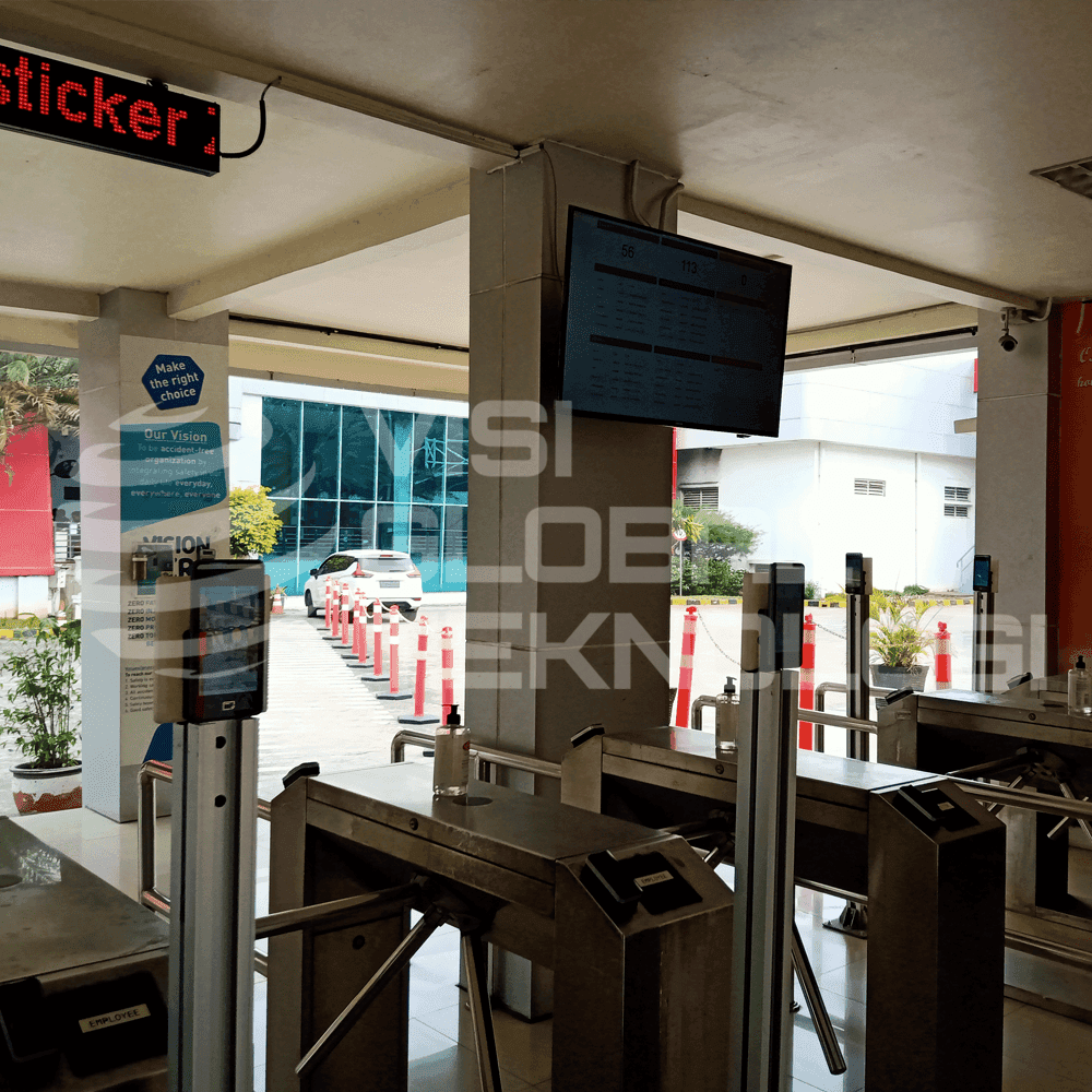 Gateway System for Facial Recognition and Employee Attendance